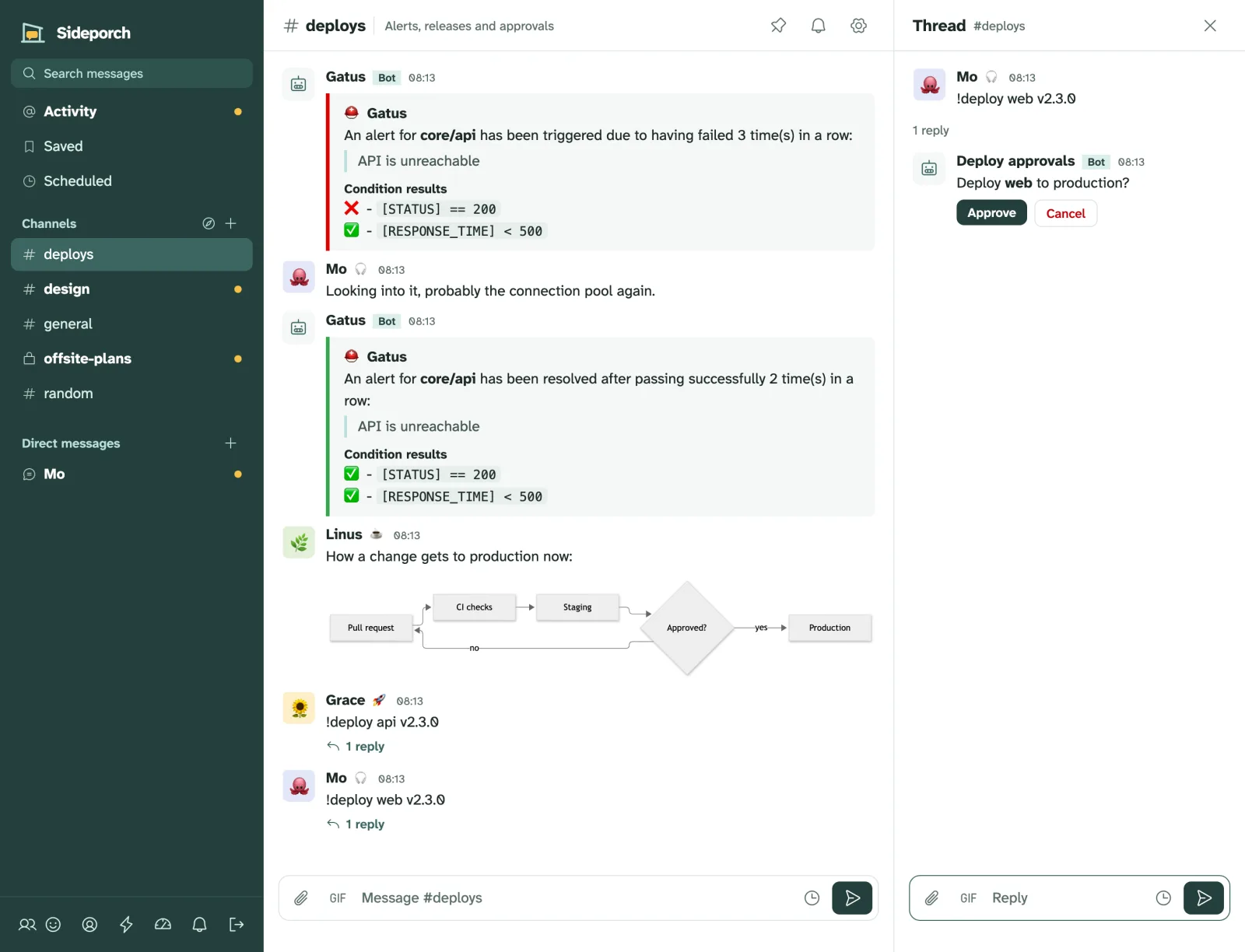 A #deploys channel with Gatus alerts from a webhook, a Mermaid diagram and an approval automation.